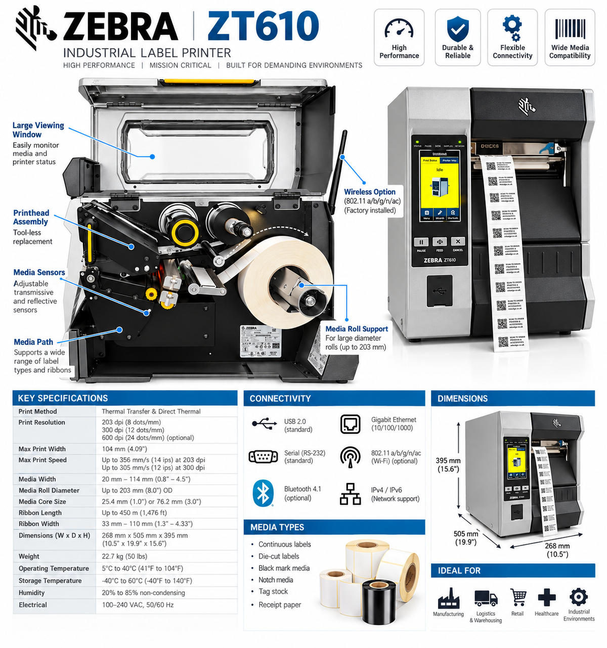 Zebra ZT610 Industrial Thermal Label Printer – Refurbished, Wireless